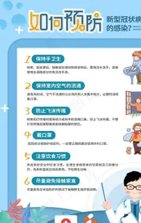 预防新冠病毒图片
