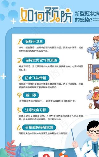 预防新冠病毒图片