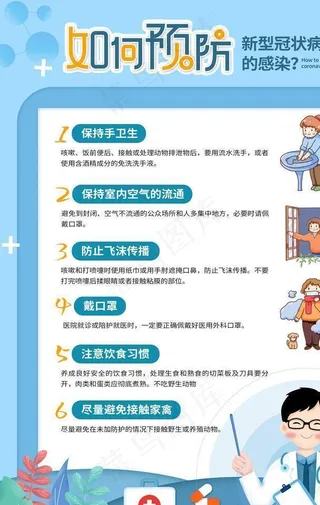 预防新冠病毒图片