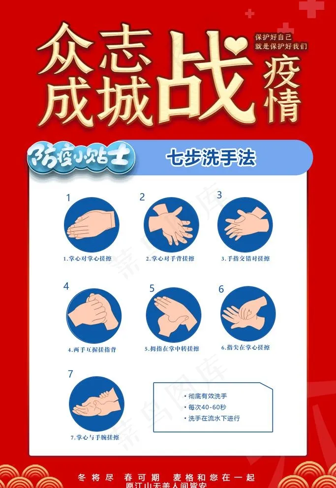 防疫图片(1701X2551(DPI:300))psd模版下载