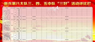 党建活动评比栏图片