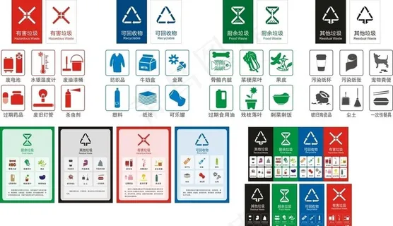 垃圾新分类图片