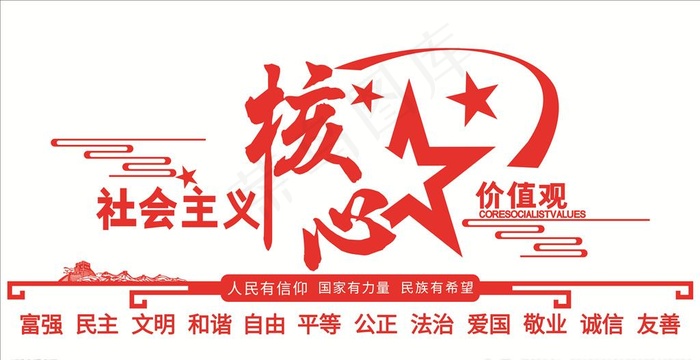 * 核心价值观 文化墙图片cdr矢量模版下载