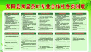 茶叶专业合作社制度图片