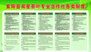 茶叶专业合作社制度图片