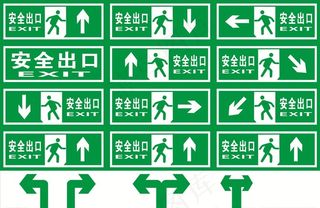 安全出口标示图片