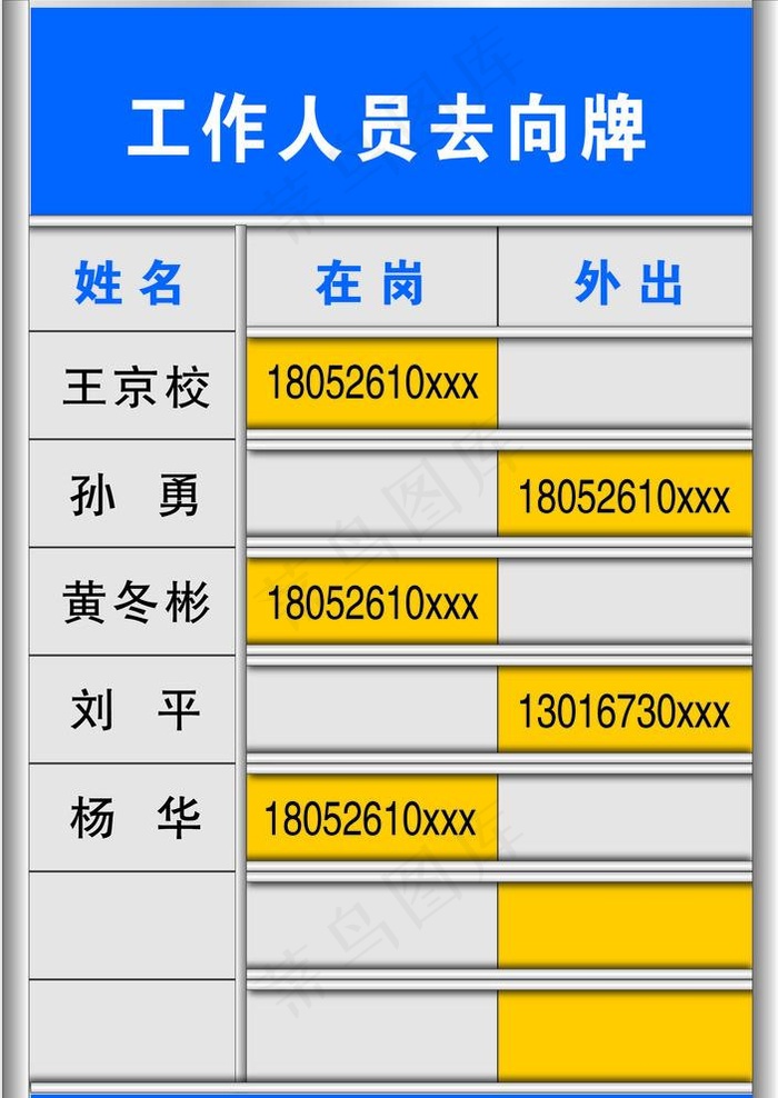 工作人员去向牌图片ai矢量模版下载