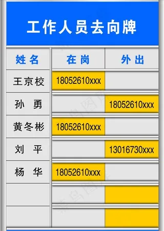 工作人员去向牌图片