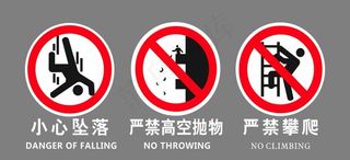 天台警示标识 小心坠落图片