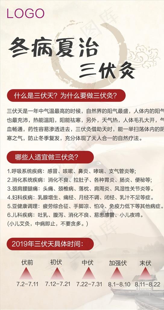 三伏灸 三伏天 养生图片psd模版下载