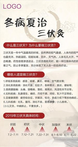 三伏灸 三伏天 养生图片