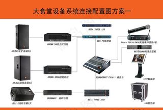大食堂设备系统连接配置图图片