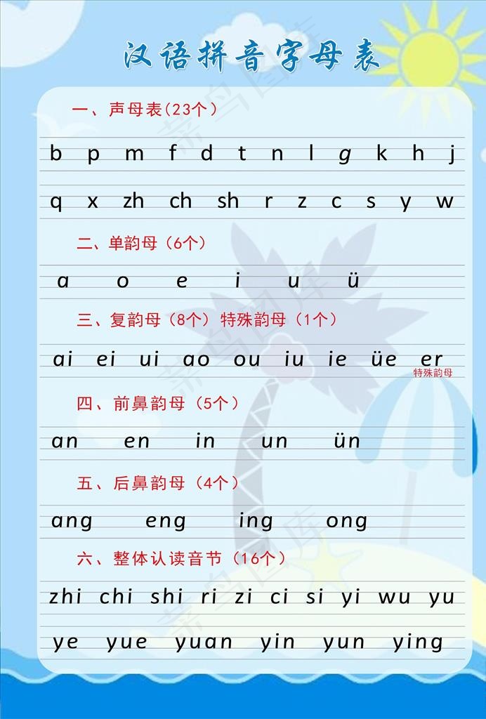 拼音字母表图片(2480X3508(DPI:300))psd模版下载