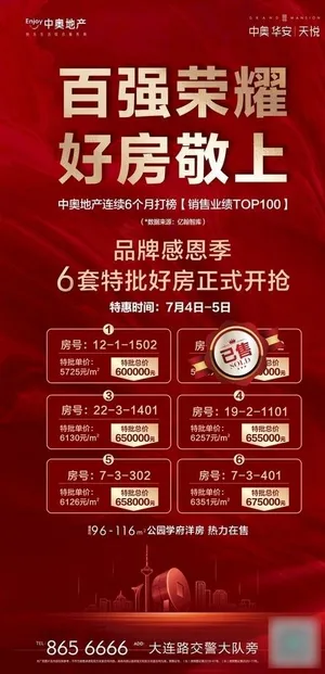 特价房微信图片