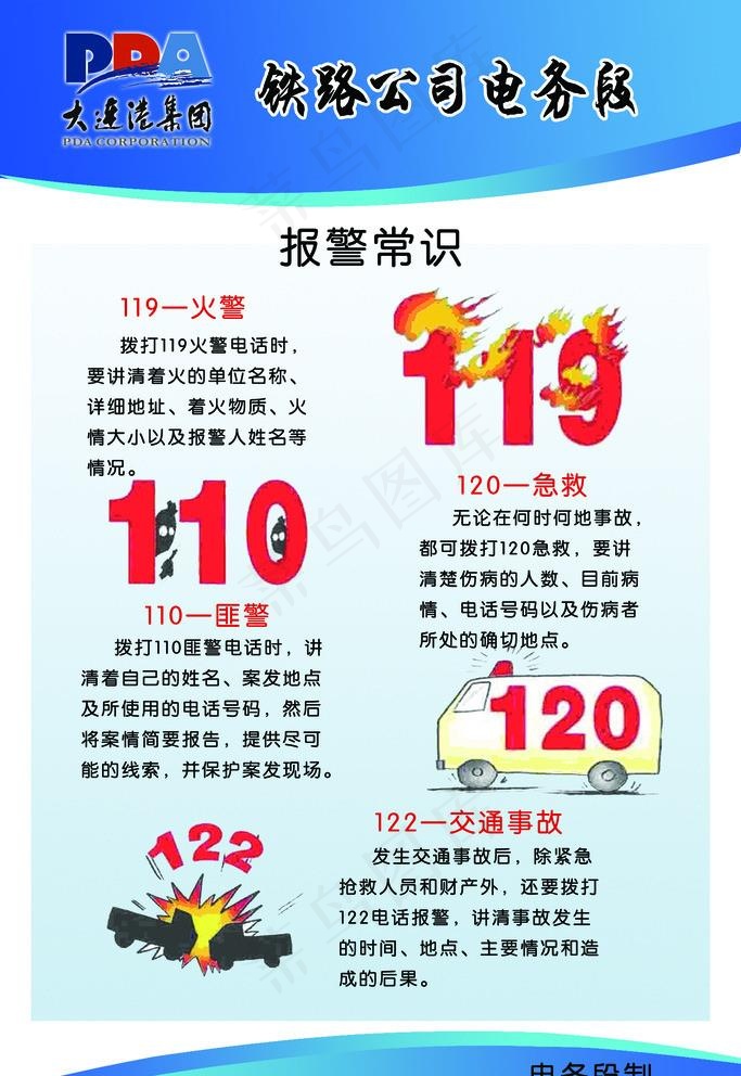 报警常识图片psd模版下载