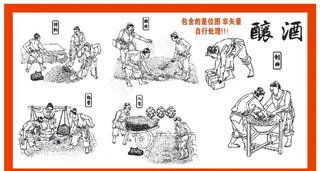 酿酒流程图(包含的是位图)图片