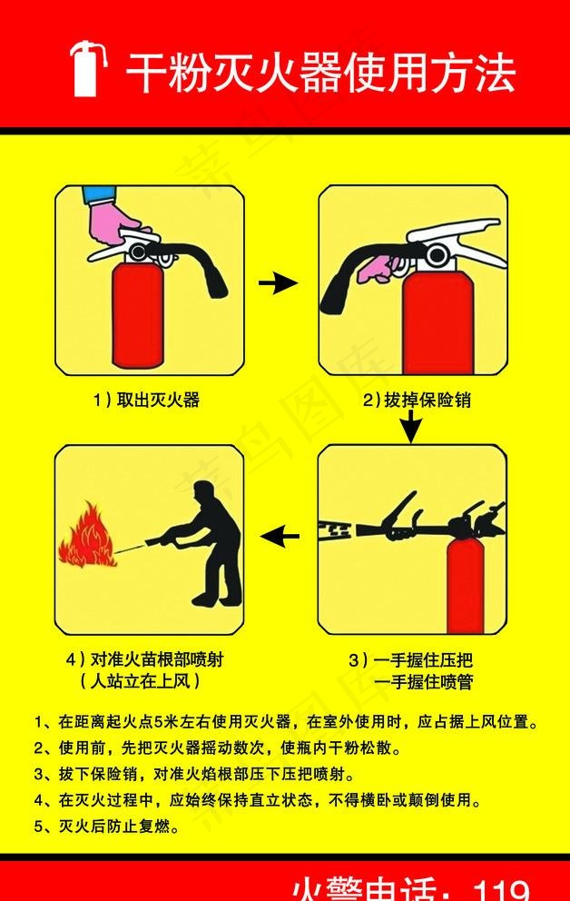 灭火器的使用方法图片