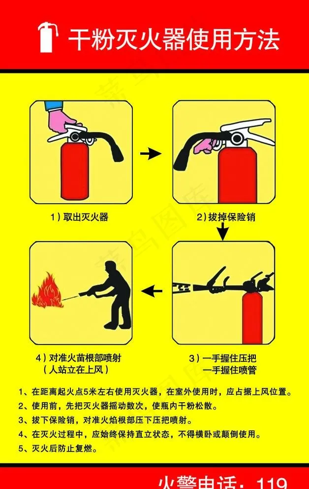 灭火器的使用方法图片