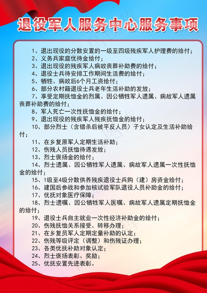 退役军人服务中心服务事项图片