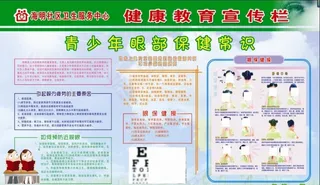 青少年眼部保健知识图片