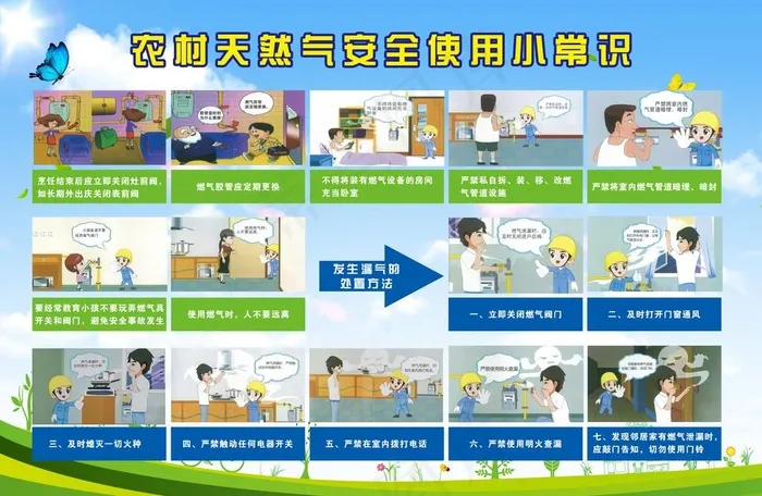 农村天然气安全使用小常识图片(4931X3366(DPI:150))psd模版下载