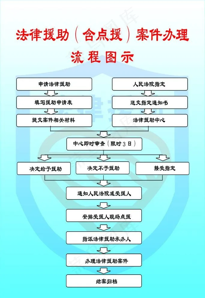 制度展板图片psd模版下载