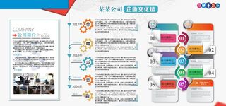 企业文化墙图片