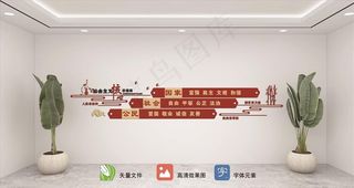 *核心价值观图片