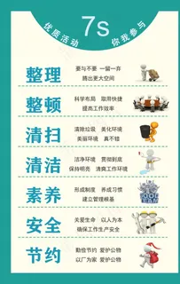 7S管理制度牌图片