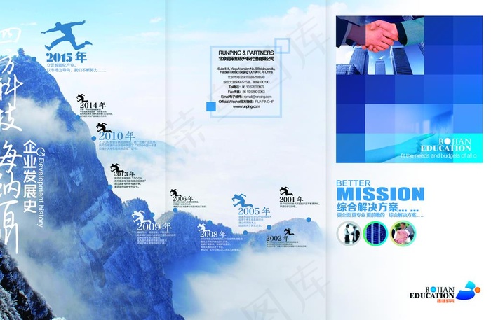 企业发展史图片