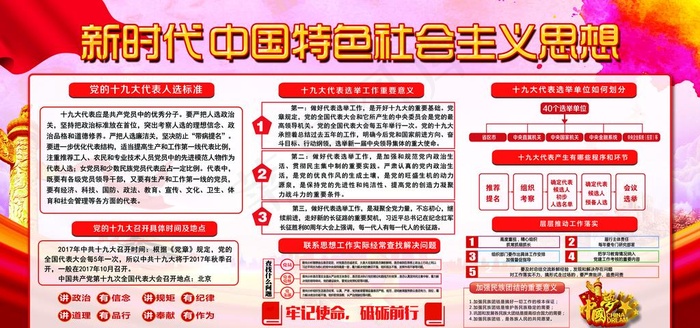 新时代中国特色*思想图片