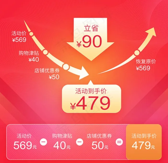 降价主图设计图片psd模版下载