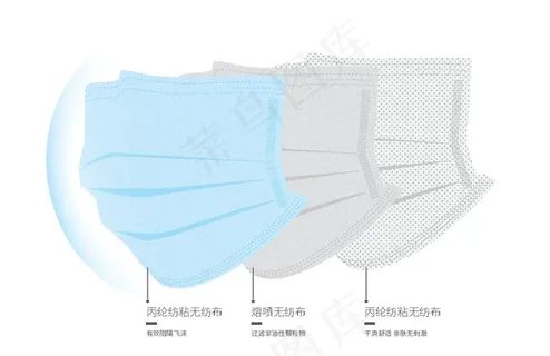 矢量一次性防护口罩分层结构图图片