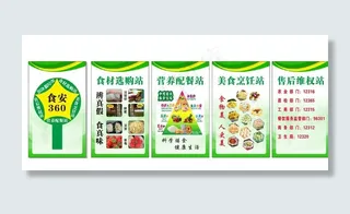 菜市场食品安全图片