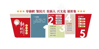 新时代文明实践站功能定位图片