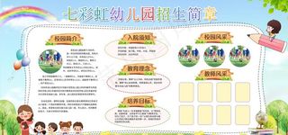 幼儿园开业活动宣传展板素材图片
