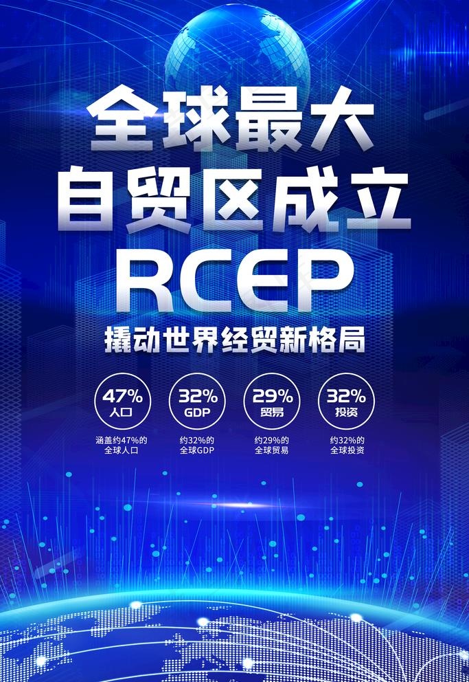 科技海报图片(3543X5315(DPI:300))psd模版下载