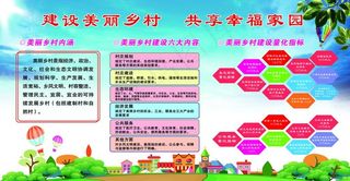 美丽乡村建设标准图片