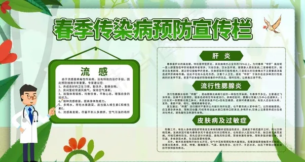 春季传染病预防宣传栏图片