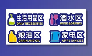 超市导视分区灯箱图片