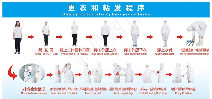 更衣和粘发程序图片psd模版下载