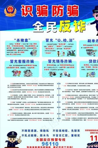 反诈骗海报图片