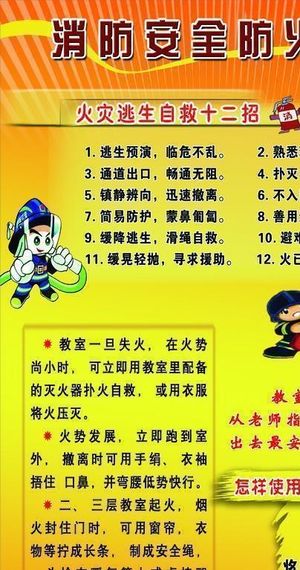消防安全防火知识展板图片