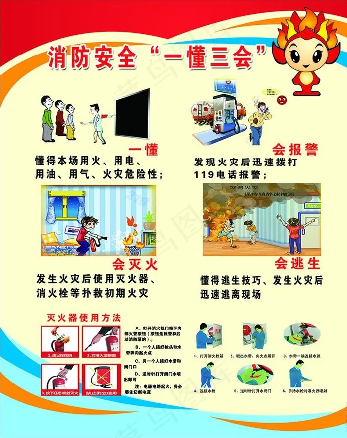 消防安全图片psd模版下载
