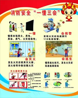 消防安全图片 消防安全图片