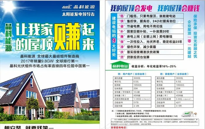 晶科太阳能彩页图片(460X297)cdr矢量模版下载