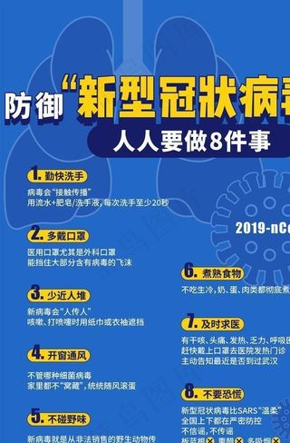 新型肺炎科普海报 线下海报图片