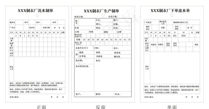 制衣厂 洗水制单 生产制单 下图片cdr矢量模版下载