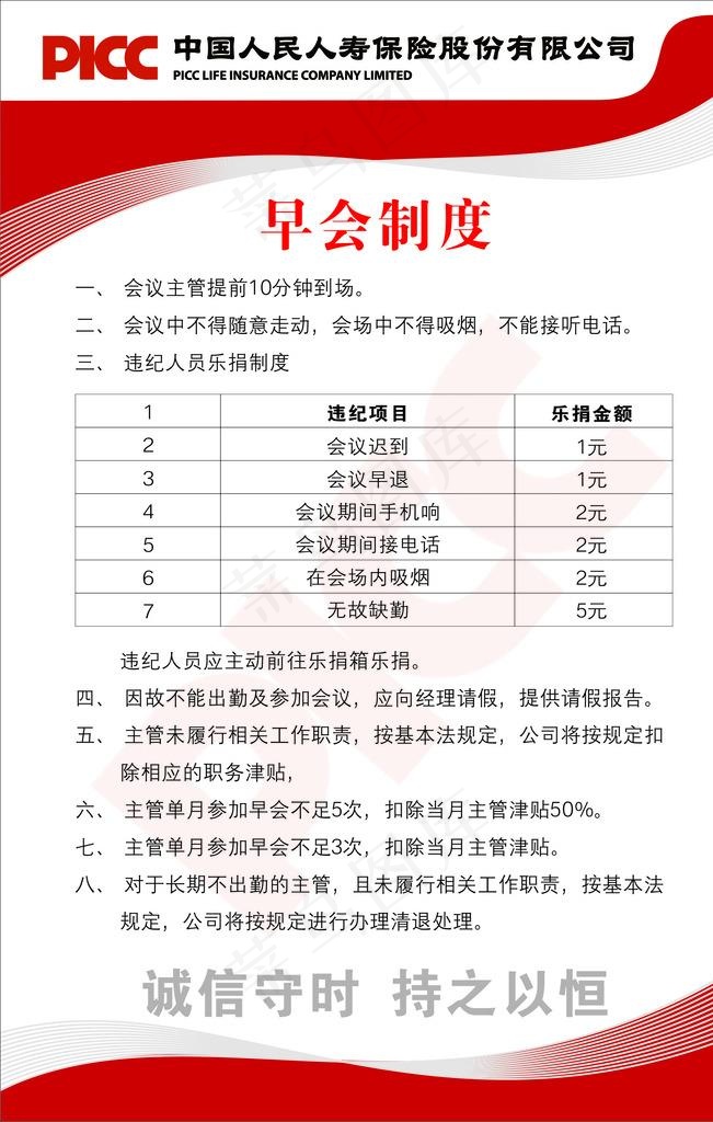 PICC制度牌图片cdr矢量模版下载