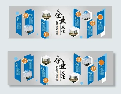 时尚创意企业发展历程文化墙图片